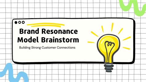 Finding Your Voice: A Practical Guide to Building Brand Resonance - Um Guia Estruturante Para A Arte Da Comunicação Convexa!